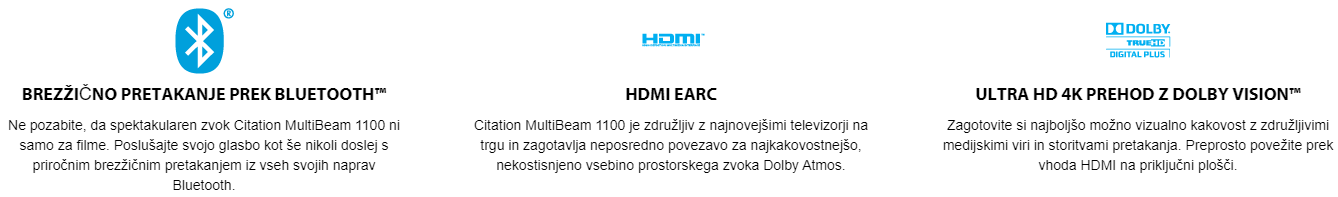 HARMAN KARDON Citation MultiBeam 1100 soundbar, hišni kino